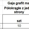 Sztacheta metalowa Gaja grafit/antracyt RAL 7016 MAT - 12,5 mb (#7088) - obrazek 5